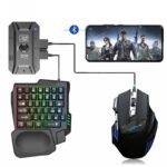 Keyboard & Mouse Combo